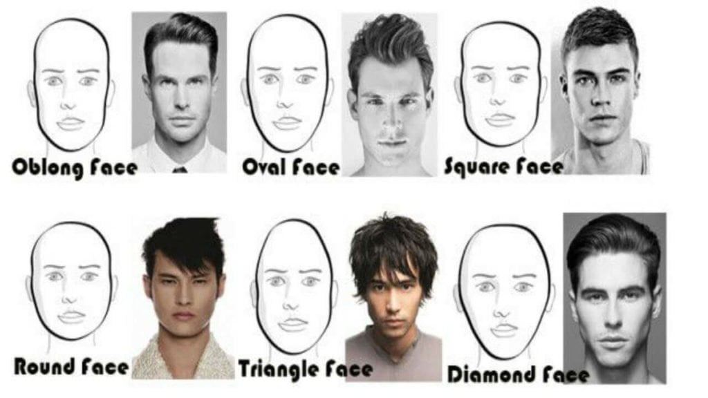 Best Men's Haircuts For Your Face Shape