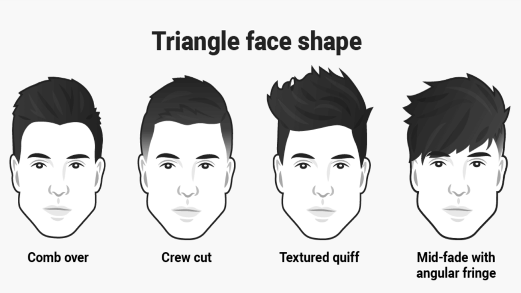 Men's Hairstyles For Triangle Faces Shape