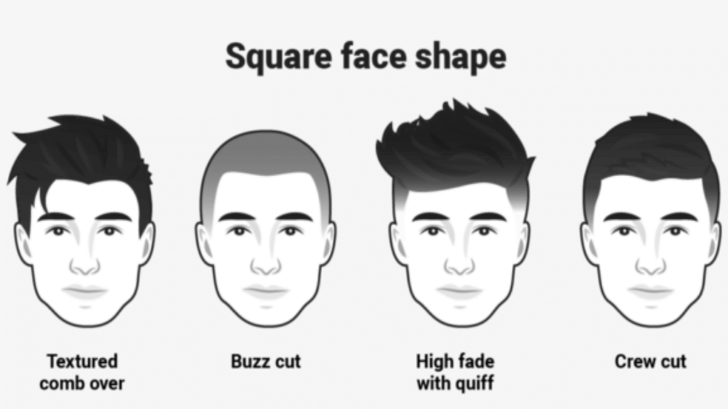Hairstyles For Square Face Shapes