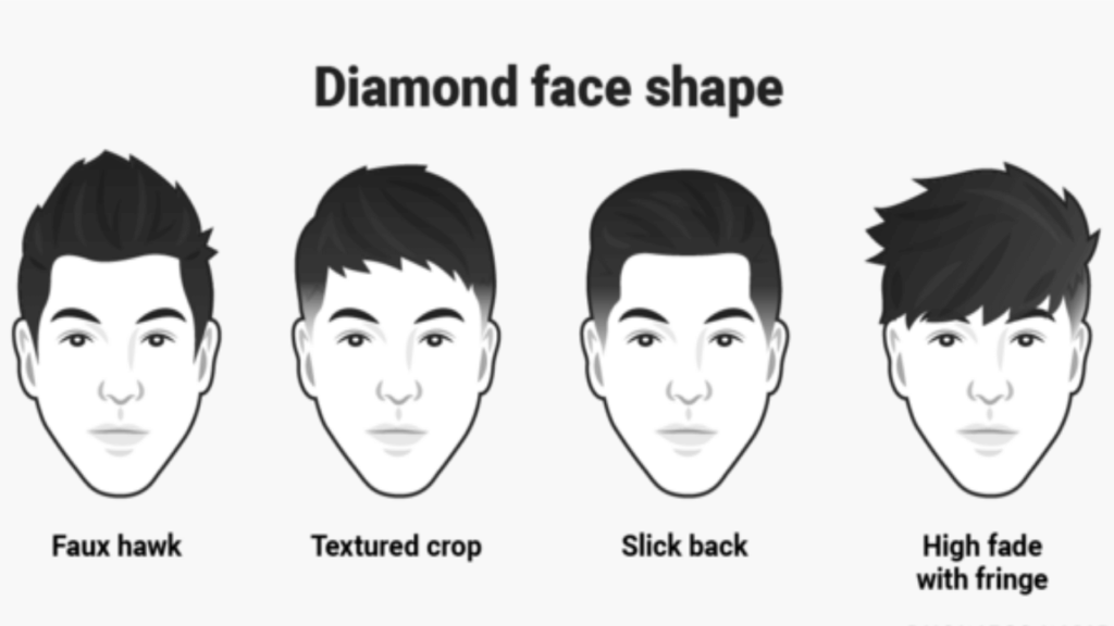 Men's Hairstyles For Diamond Faces Shapes