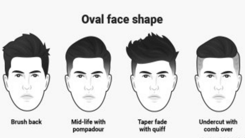 Men's Hairstyles For Oval Faces Shapes